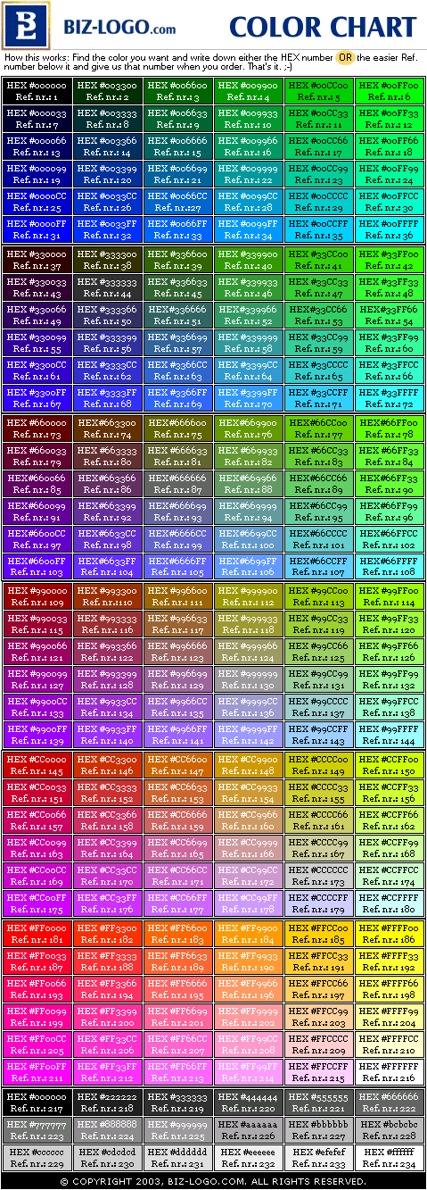 Color chart