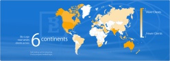 world